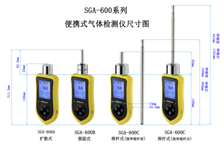 手持式氮气报警器