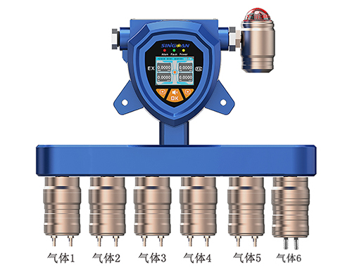 牢靠式六合一气体检测仪